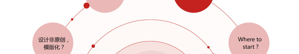 广州画册设计公司找聚奇广告设计公司，32人的设计师团队，15年画册设计经验