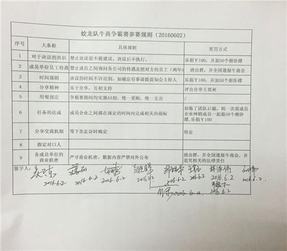 牛商三军对决，海军战队打响第一枪！