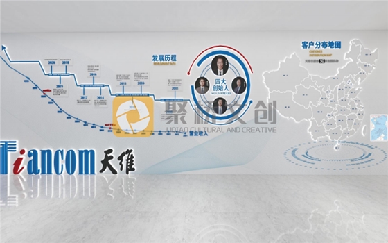 企业文化墙设计