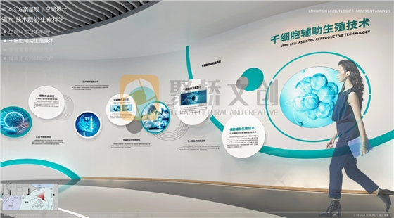 厂区目视化设计