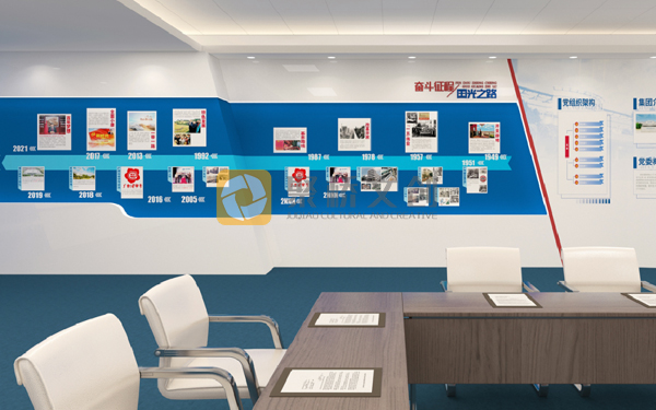 党建展厅设计 党建展厅设计