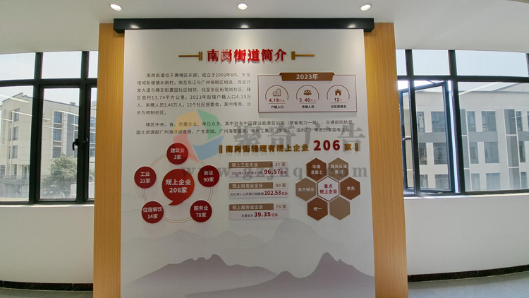 社区党群服务中心设计 社区党群服务中心设计