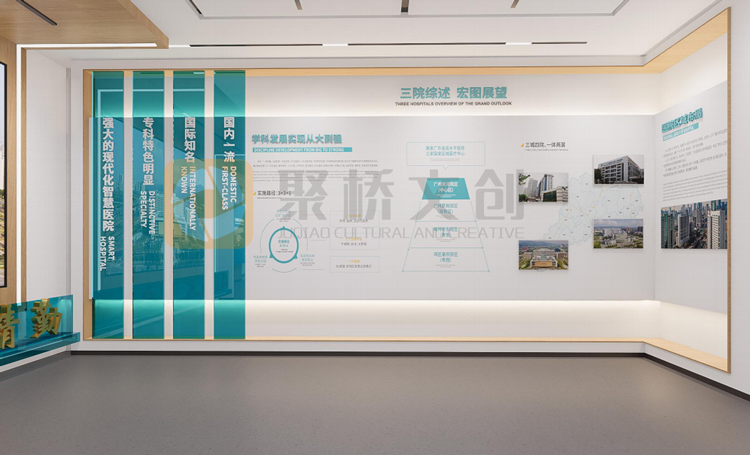 医院院史馆设计方案 医院院史馆设计方案