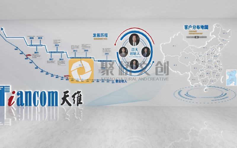 企业文化墙设计