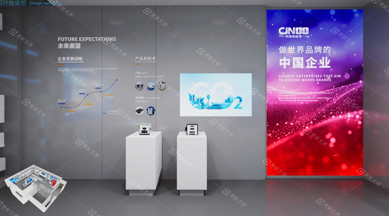 目视化管理工具设计