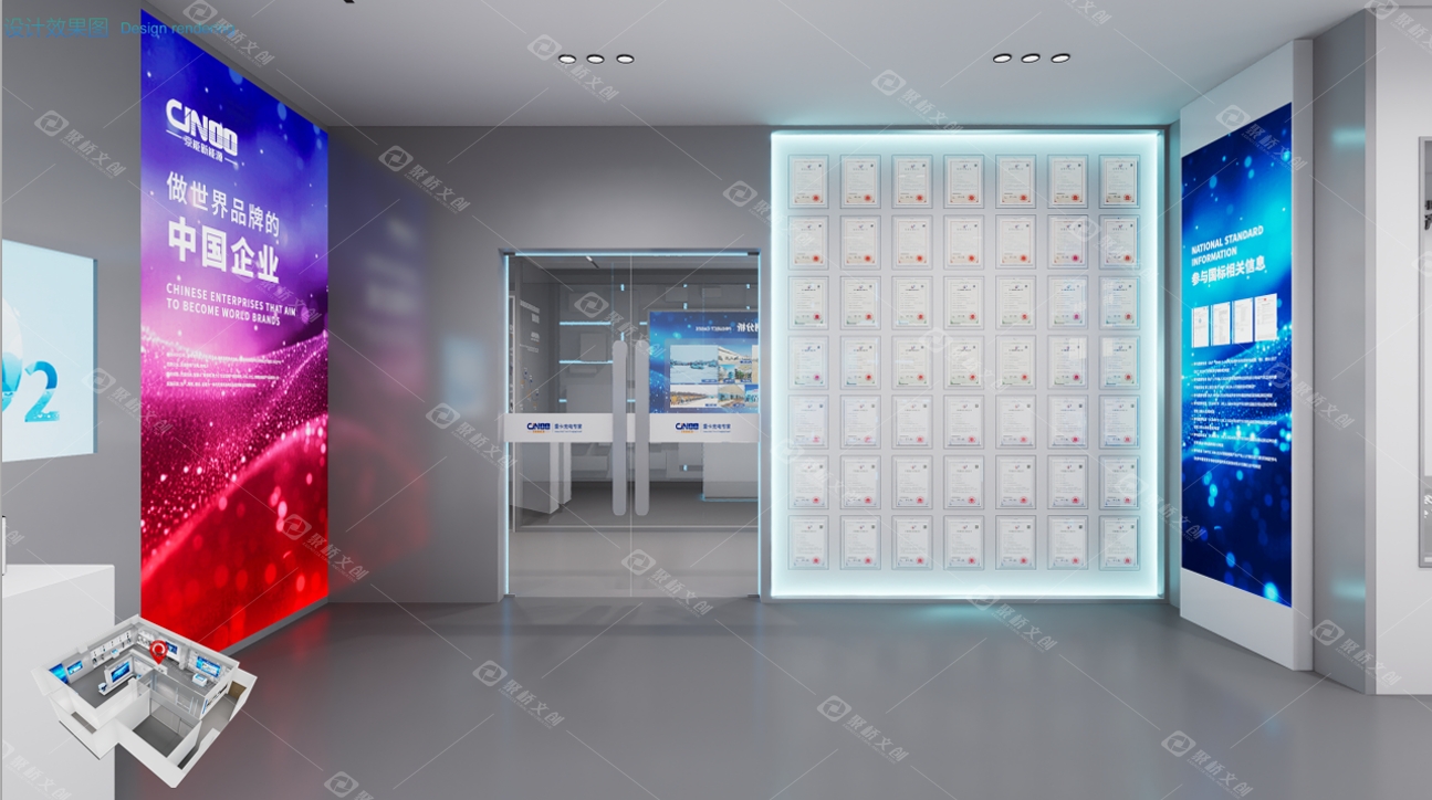 目视化系统设计